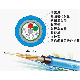 標準礦用阻燃綜合光纜（MGTSV）
