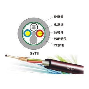 新產品光電復合纜（GYTS-B1+2×1.5mm2）
